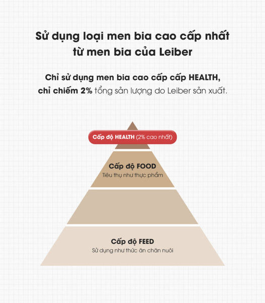 [ GuteHaaere ] viên uống mọc tóc